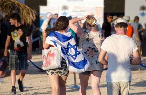Here Are the Top 13 Philanthropists Who Support the Jewish .